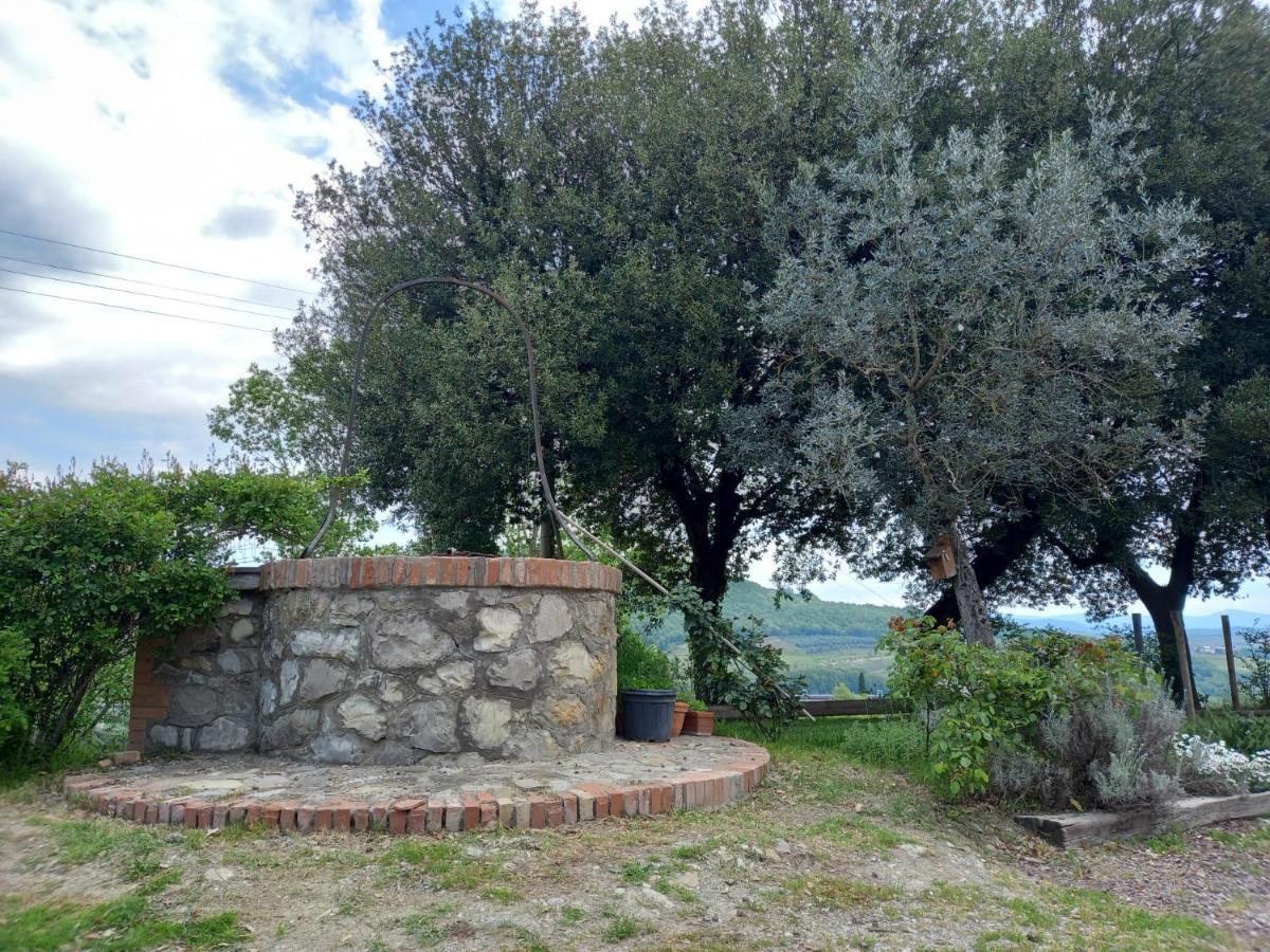 Agriturismo Riparossa Allerona Eksteriør billede